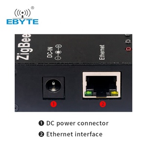 Ebyte ODM E180-DTU(Z20-ETH) เทอร์มินัลส่งสัญญาณระยะไกล Zigbee เป็น Ethernet คุณภาพระดับอุตสาหกรรม Zigbee 3.0 Gateway - Product Image 3