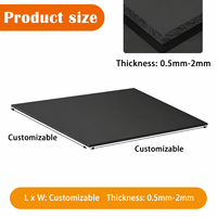 Plaques en polypropylène noir rigide de 0,5 mm à 2 mm, panneaux en plastique PP pour la construction de modèles DIY, ateliers, couvertures de machines