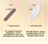 Simulierter Rechtshändiger G-Punkt-Vibrator mit Heizfunktion, Einsetzbarer Klitoris-Massagestab, Finger-Klitoris-Stimulator