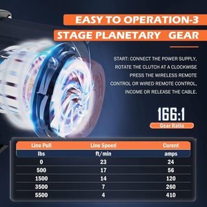 Treuil électrique 12V avec câble synthétique, treuil de remorque de voiture, télécommande sans fil pour remorques tout-terrain, bateaux, camping-cars, remorquage - Product Image 4