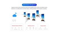 Écran d'affichage LED pliable P2.5 IP65 étanche, résolution 4K, affichage LED portable pour exposition et événements