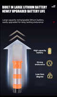 Bâton de signalisation LED multicolore résistant aux intempéries IP65, lampe de signalisation d'urgence extérieure, fabriqué en plastique PC