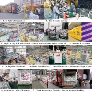 直接綿製の拭き取り布、吸水性のある白いプリント入り拭き布、優れた吸水力を持つ綿布 - Product Image 3