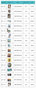 Reloj <span class=keywords><strong>de</strong></span> pared <span class=keywords><strong>de</strong></span> <span class=keywords><strong>madera</strong></span> maciza con cubierta <span class=keywords><strong>de</strong></span> cristal, cúpula creativa, reloj <span class=keywords><strong>de</strong></span> <span class=keywords><strong>foto</strong></span> en blanco, sublimación, transferencia <span class=keywords><strong>de</strong></span> calor, imagen personalizada - Product Image 6