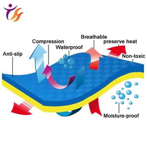 Venta al por mayor 40mm de espesor de espuma EVA Karate Mat Unisex Tatami Taekwondo Mat para Judo Kung Fu Jiu-Jitsu Grappling <span class=keywords><strong>Samurai</strong></span> Kendo Aikido - Product Image 2