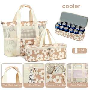 Wholesale Good Quality Cooler Tote Bag Made From Recycled Fabric Cooler Warmer Bag Daycare Travel - Product Image 5