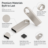 Clé USB Métallique Personnalisée avec Logo, Clé USB en Forme d'Anneau, 16 Go, 32 Go, 64 Go, 128 Go, Cadeau Promotionnel d'Entreprise en Gros