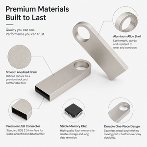 Memoria USB Metálica con Logotipo Personalizado al por Mayor, Anillo de Memoria USB de 16GB 32GB 64GB 128GB, Regalo Promocional Empresarial - Product Image 4