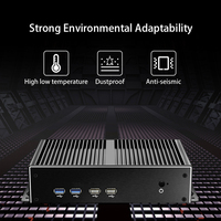 HelorPC Industrial I3 I5 I7 Pen-tium Embedded Ops 2 Lan 2 Ddr3L 6 Rs232 6Usb Low Power 12V Wifi 3g Window Linux Mini Computer Pc