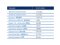 Module d'amplificateur de puissance professionnel Mansender DSP-2000, 1 canal, 1x2000W, module d'amplificateur de puissance pour haut-parleur actif multi-mode