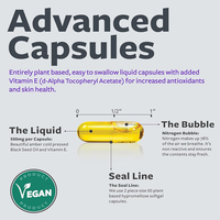 Capsules de graines noires de haute qualité – Complément en gélules pour stimuler l'immunité et maintenir la santé des articulations