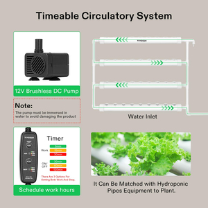 Kit de culture hydroponique mural moderne 1 niveau 36 sites de plantation 4 tuyaux PVC-U de qualité alimentaire Pompe à eau Minuteur Panier de culture Jardin - Product Image 5