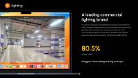 Capteur radar intelligent IoT Moresense pour l'éclairage du stationnement, tube lumineux T8 8W, économie d'énergie
