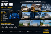 Moteur diesel industriel en ligne à 6 cylindres SCDC Baudouin série 6M16G, 200-360 kW, 1500/1800 tr/min, avec vilebrequin durable pour groupe électrogène