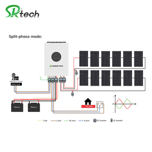 Disponibile Inverter Solare Ibrido <span class=keywords><strong>Sunway</strong></span> Versione USA 120/240V 8KW 12kw Bifase On/Off Grid con Accumulo - Product Image 3