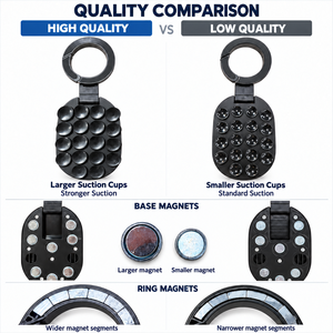 Supporto Magnetico 3 in 1 per <span class=keywords><strong>Telefono</strong></span>, Doppio Lato N52, Pieghevole e Rotante, <span class=keywords><strong>Mini</strong></span> Supporto a Vuoto - Product Image 2