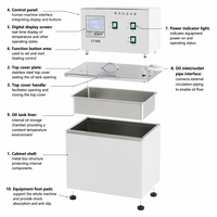 Baño de Agua y Aceite Circulante de Temperatura Constante Digital de Alta Precisión 220V para Laboratorio