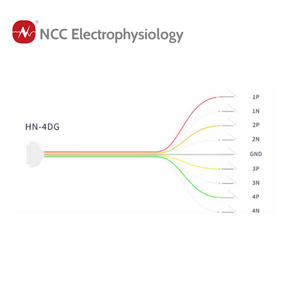 NCC Wegwerp Gebogen Bipolaire Medische Naaldelektroden voor IONM HN Serie Elektromyografie Alcoholvrij Velgrootte 1500-2500mm - Product Image 5