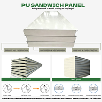 Panneau sandwich en polyuréthane PU ignifuge et écologique pour la construction de toits, murs, chambres froides et ateliers