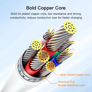 Cable de Datos SAMZHE de 1m <span class=keywords><strong>Tipo</strong></span>-C con E-Marker QC3.0 PD65W 3A, Cable de Carga Rápida para iPhone, <span class=keywords><strong>Huawei</strong></span>, Xiaomi, iPad, Laptop, <span class=keywords><strong>Cargador</strong></span> de Auto - Product Image 2