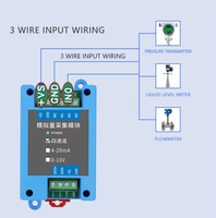 Module d'acquisition de données analogiques multicanal 4-20mA vers 485 Série Modbus RTU pour courant et tension avec interface Modbus RTU