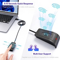 Pembaca Sidik Jari USB, Masuk Tanpa Kata Sandi untuk Windows 10/11, Cukup Colok dan Pakai