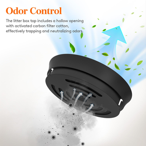 OEM Durable Easy-Clean <b>Cat</b> Toilet Odor-Control System Aesthetic Planter Design 53L Capacity Stainless Steel <b>Cat</b> <b>Litter</b> Box - Product Image 3