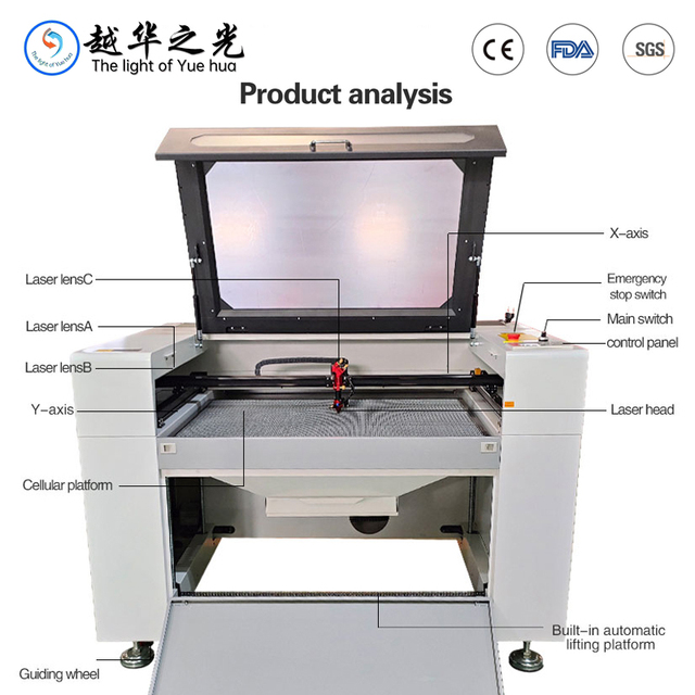 The 6090Z Machine Internal Linear Guide Is Suitable for Cutting Non-metal Materials Such As Acrylic, Wood, and Leather.