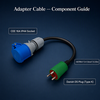 Adaptateur de couplage prise danoise 16A 230V IP44 vers prise CEE 16A 230V IP44 avec câble H07RN-F 3X1.5mm de 0.35M