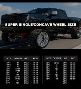 Jantes de <span class=keywords><strong>camion</strong></span> forgées en aluminium 6061 T6, flottantes personnalisées, noires, fraisées, <span class=keywords><strong>24</strong></span>*12 PCD 6*135 ET-44 CB 87.1 pour FORD F150 F250 <span class=keywords><strong>2022</strong></span> - Product Image 6