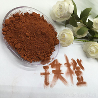 Pigment d'oxyde de fer orange 960 pour peinture