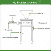 Nouvelle machine à saucisses entièrement électrique automatique à piston, avec fonction de torsion, haute productivité, pour usage commercial