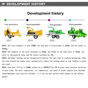 Grande déchiqueteuse de bois Machine à déchiqueter les bûches de bois Équipement pour la sciure de bois - Product Image 4