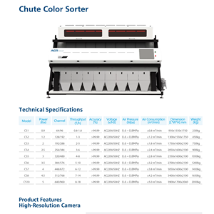 آلة فرز الألوان الأوتوماتيكية لونبو 2025 بالجملة، عالية السعة لفرز فول الصويا والبذور والأرز، سعر 99.99% - Product Image 1