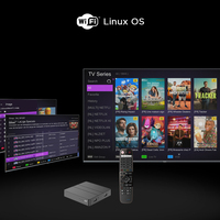 Nuevo TV Box con Sistema Operativo Linux 2025, U7 Compatible con Middleware Stalker Player, Ministra Xtream Code, Linux IP TV, 1 GB de RAM, 8 GB de ROM, Smart Set-Top Box