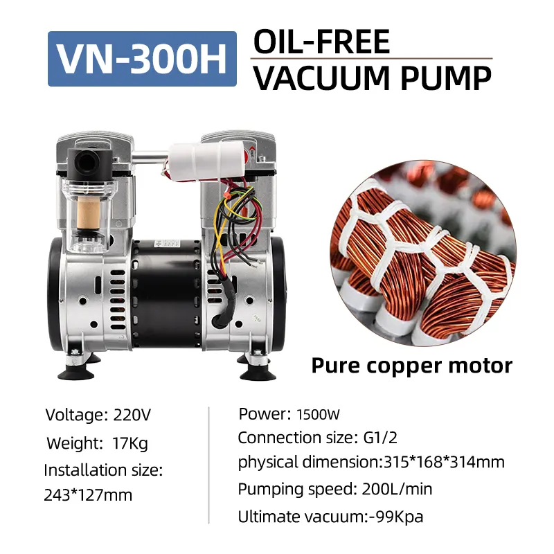 1500W pompe à vide à lait-99Kpa mini pompe à air à vide poussé 7CFM pompe à vide sans huile à faible bruit pour système de traite