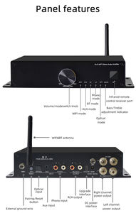 Nouveau modèle P Amplificateur de puissance audio Récepteur Wi-Fi domestique avec <span class=keywords><strong>entrée</strong></span> microphone BT 5.0 Vinyl MM - Product Image 5