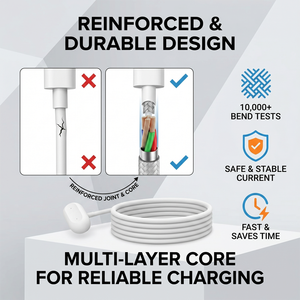 Cable de Carga Rápida Magnético Tipo-C USB al por Mayor, Adaptador de Cargador para el Nuevo Reloj Inteligente Google Fitbit Air - Product Image 2