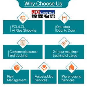 International FCL/LCL <span class=keywords><strong>Shipping</strong></span> Company China Freight Forwarding Company da China para a Nigéria/Quênia/Poti/Romênia PORTA para PORTA - Product Image 5