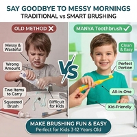 Support de Rangement pour Dentifrice et Brosse à Dents à Poils Souples pour Enfants – Personnalisation OEM/ODM du Logo, de l'Emballage et de la Couleur pour Marques à Marque Blanche