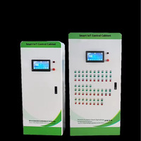 Sistema de Control PLC para Invernadero Inteligente IoT, 380V, Control Remoto por Aplicación, Gestión Automática del Clima, Personalizado de Fábrica, Garantía de 1 Año