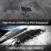 Routeur Wifi solaire sans fil Chinalu 30W 20AH 4G Lte avec emplacement pour carte SIM pour caméra CCTV