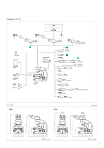 実験室の生物顕微鏡<span class=keywords><strong>CX33</strong></span> - Product Image 6