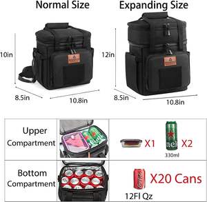 Échantillon gratuit Sac isotherme imperméable en Tyvek pour protéger les aliments et les boissons Boîte à lunch thermique isolée avec fermeture éclair - Product Image 4