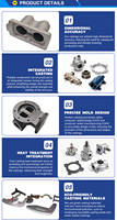 Boîtier de volute en aluminium moulé sur mesure, pièces de précision usinées CNC pour souffleurs et ventilateurs industriels, services OEM