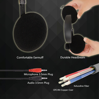 Casque PC filaire SY440MV avec micro omnidirectionnel à réduction de bruit et coussinets respirants pour bureau et centre d'appels