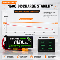 Batterie LiPo Battivus 6S 1350mAh 160C 22.2V, puissance extrême 320C en impulsion, pour drone de course FPV, quadricoptère freestyle, course professionnelle