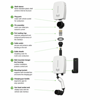 Adaptateur de charge Tesla EV T1 Tesla Mode 2 Wallbox Connecteur EV monophasé