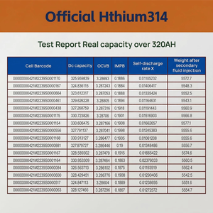 แบตเตอรี่ลิเธียมไอออนทรงปริซึม HTHIUM LFP314 314Ah 3.2V -30~55 ของ EU Store ราคาโรงงานสุดคุ้ม 11000 รอบการใช้งาน - Product Image 4