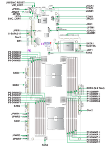 MBD-X12DPT-B6 เมนบอร์ดเซิร์ฟเวอร์คู่แบบเฉพาะพร้อมซ็อกเก็ตคู่ LGA-4189 (SocketP+) Intel C621A, รองรับ DDR4 จัดส่งรวดเร็วใหม่ - Product Image 2